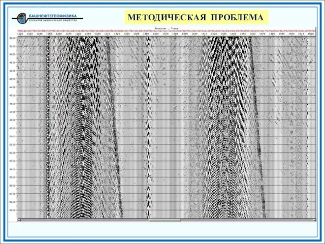 МЕТОДИЧЕСКАЯ ПРОБЛЕМА