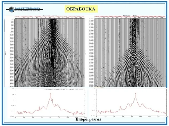 ОБРАБОТКА Виброграмма