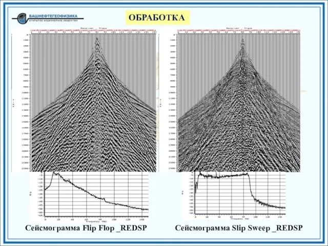 ОБРАБОТКА Cейсмограмма Slip Sweep _REDSP Сейсмограмма Flip Flop _REDSP