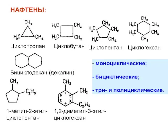 НАФТЕНЫ: Циклопропан Циклобутан Циклопентан Циклогексан Бициклодекан (декалин) 1-метил-2-этил- циклопентан 1,2-диметил-З-этил- циклогексан моноциклические; бициклические; три- и полициклические.