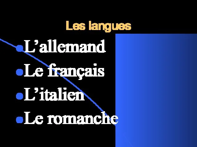 Les langues L’allemand Le français L’italien Le romanche