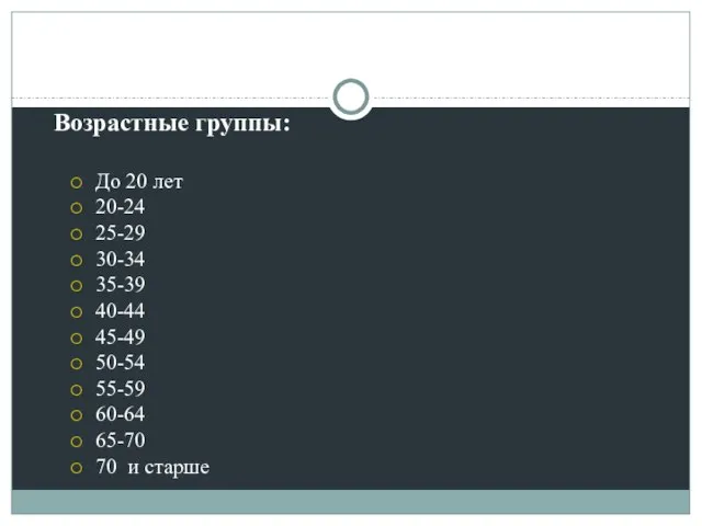 Возрастные группы: До 20 лет 20-24 25-29 30-34 35-39 40-44 45-49 50-54