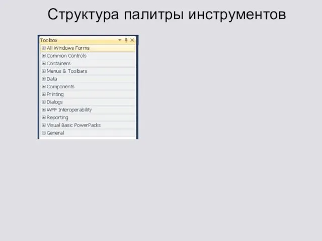 Структура палитры инструментов