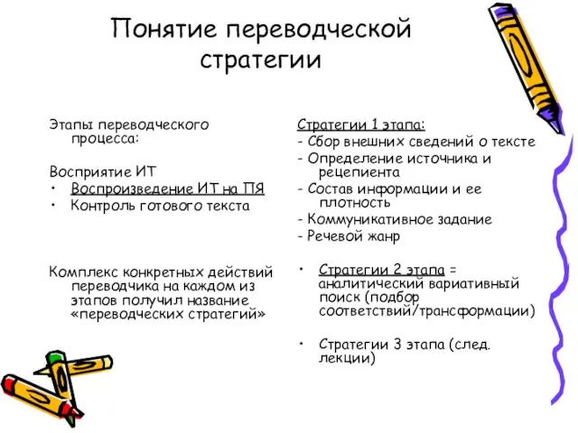 Понятие переводческой стратегии Этапы переводческого процесса: Восприятие ИТ Воспроизведение ИТ на ПЯ