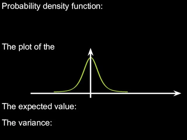 Probability density function: The plot of the The expected value: The variance: