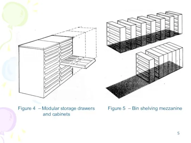 Figure 4 – Modular storage drawers and cabinets Figure 5 – Bin shelving mezzanine