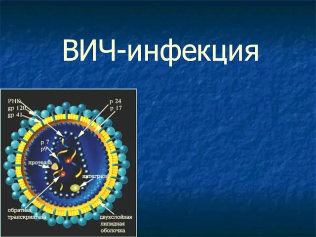 ВИЧ-инфекция