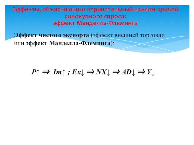 Эффект чистого экспорта (эффект внешней торговли или эффект Манделла-Флеминга): Эффекты, объясняющие отрицательный