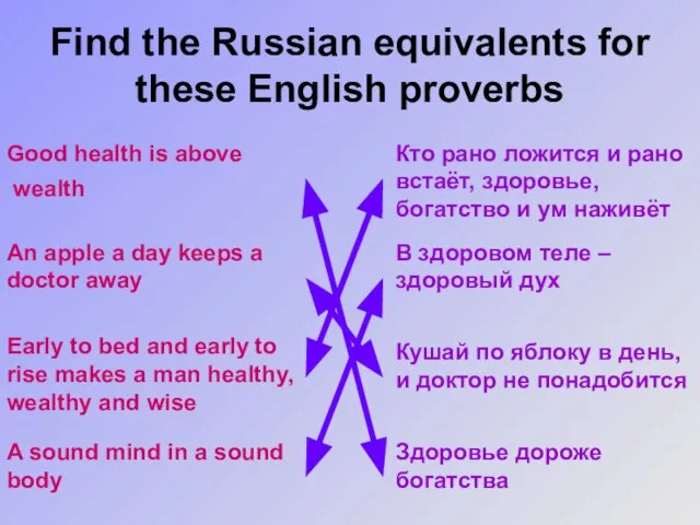 Find the Russian equivalents for these English proverbs Good health is above