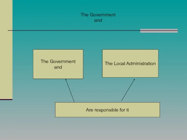 The Government and The Government and The Local Administration Are responsible for it