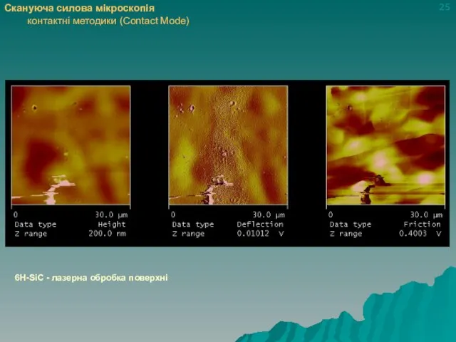 Скануюча силова мікроскопія контактні методики (Contact Mode) 25 6H-SiC - лазерна обробка поверхні