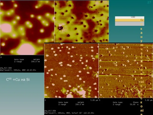 27 Скануюча силова мікроскопія методики періодичного контакту (Tapping Mode) С60 +Сu на