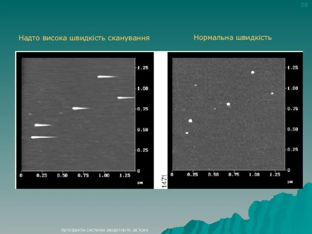 Артефакти системи зворотного зв'язку Надто висока швидкість сканування Нормальна швидкість 38