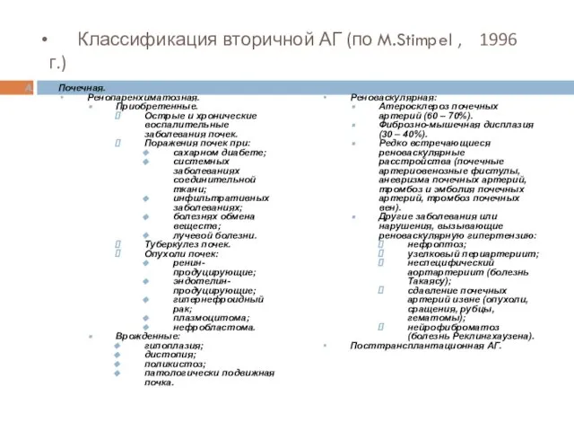 Классификация вторичной АГ (по M.Stimpel , 1996 г.) Почечная. Ренопаренхиматозная. Приобретенные. Острые