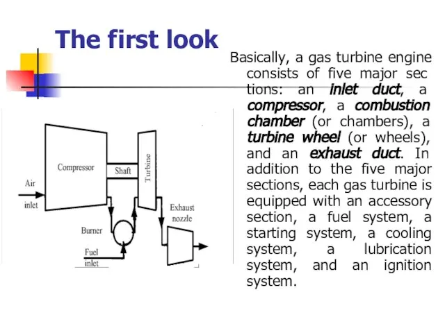 The first look Basically, a gas turbine engine consists of five major