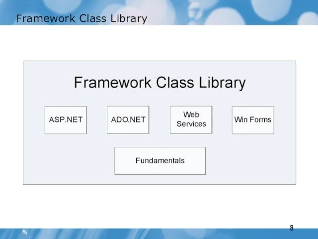 Framework Class Library