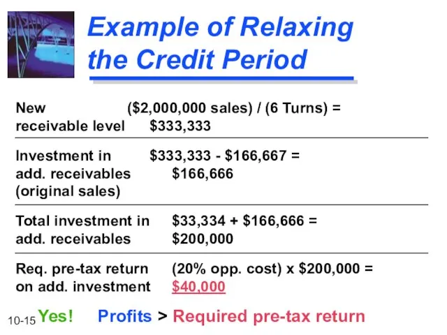 Example of Relaxing the Credit Period New ($2,000,000 sales) / (6 Turns)