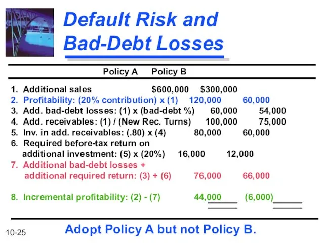 Default Risk and Bad-Debt Losses Policy A Policy B 1. Additional sales