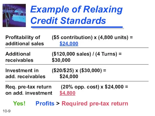 Example of Relaxing Credit Standards Profitability of ($5 contribution) x (4,800 units)