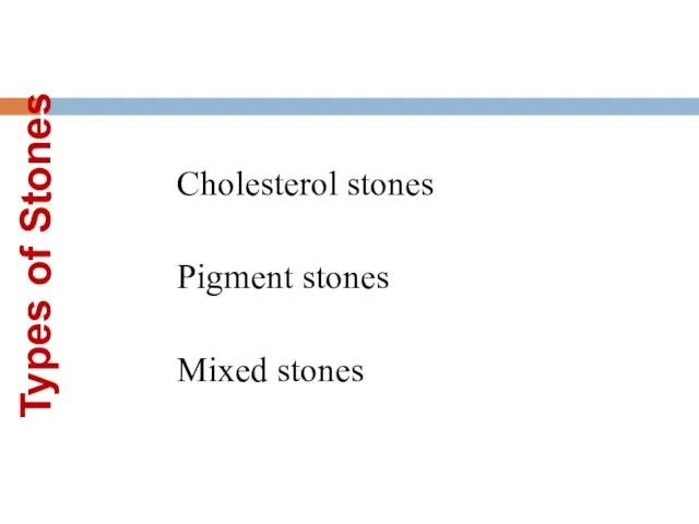 Types of Stones Cholesterol stones Pigment stones Mixed stones