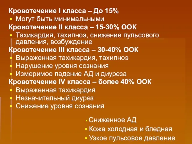 Кровотечение I класса – До 15% Могут быть минимальными Кровотечение II класса