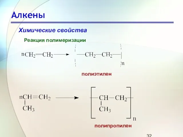 Алкены Химические свойства Реакция полимеризации полиэтилен полипропилен