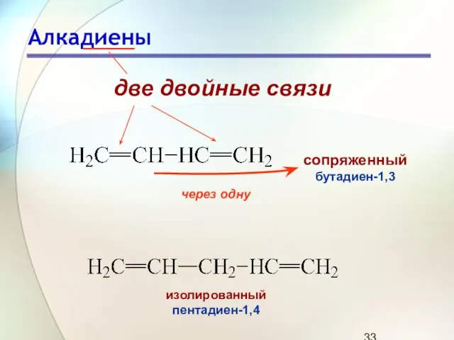 Алкадиены две двойные связи сопряженный бутадиен-1,3 изолированный пентадиен-1,4 через одну