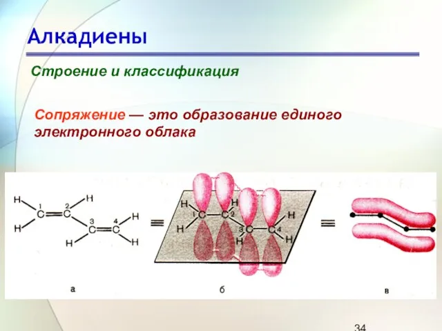 Алкадиены Строение и классификация Сопряжение — это образование единого электронного облака