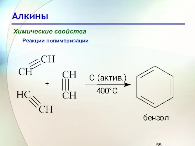 Алкины Химические свойства Реакции полимеризации