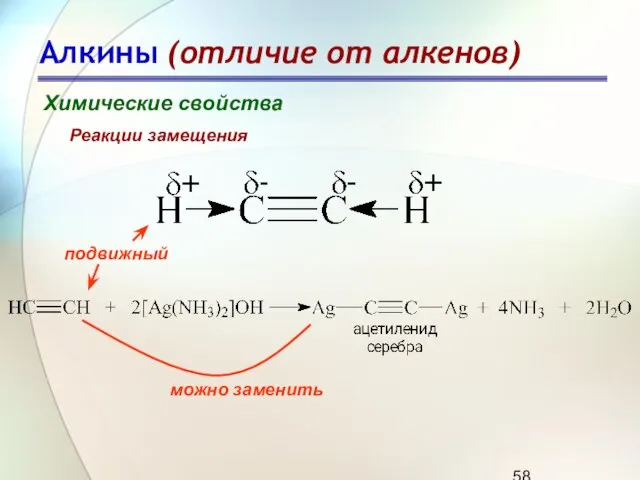Алкины (отличие от алкенов) Химические свойства Реакции замещения подвижный можно заменить