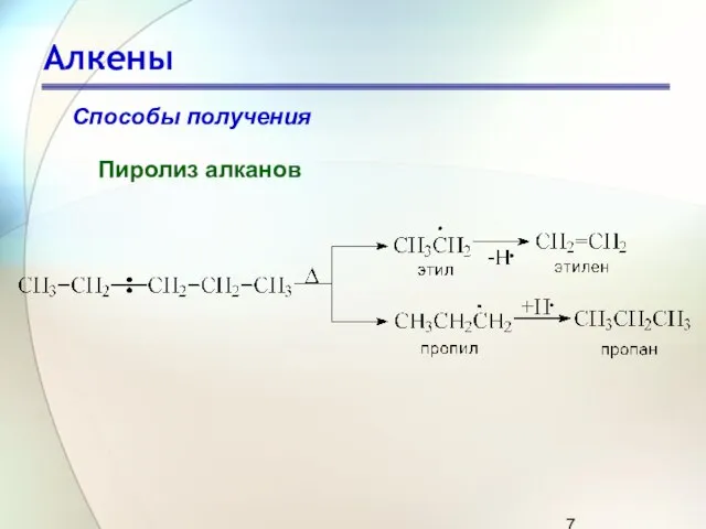 Алкены Способы получения Пиролиз алканов