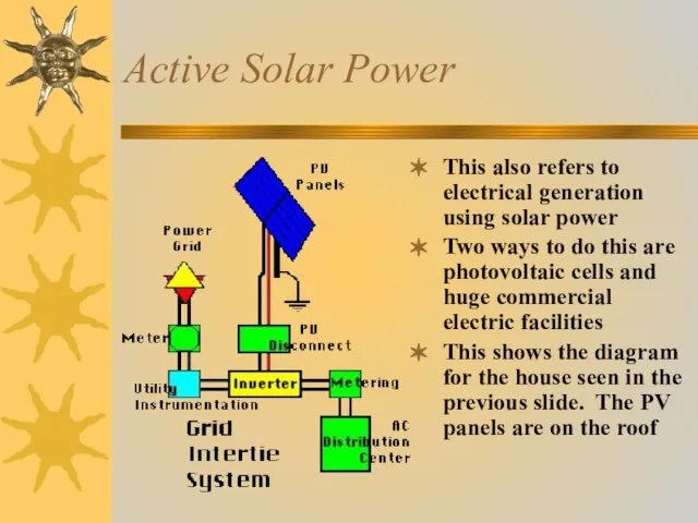 Active Solar Power This also refers to electrical generation using solar power