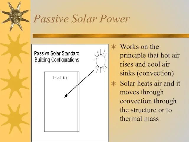 Passive Solar Power Works on the principle that hot air rises and
