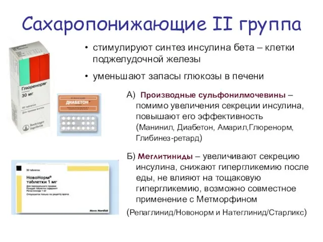 стимулируют синтез инсулина бета – клетки поджелудочной железы уменьшают запасы глюкозы в