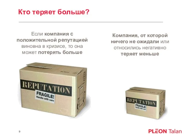 Кто теряет больше? Если компания с положительной репутацией виновна в кризисе, то