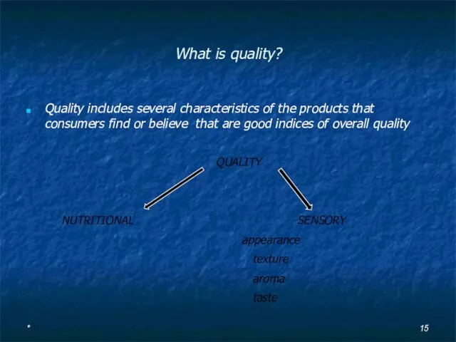 What is quality? Quality includes several characteristics of the products that consumers