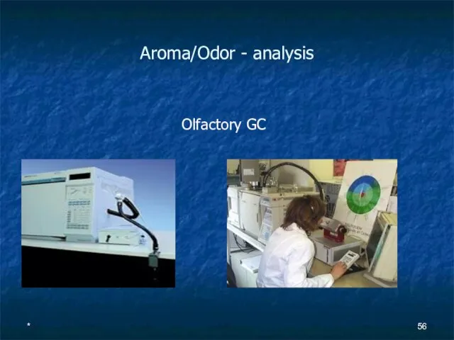 Aroma/Odor - analysis Olfactory GC *