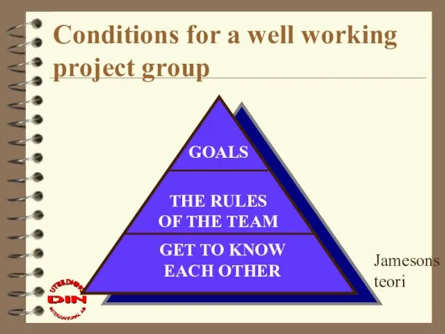 Conditions for a well working project group GOALS THE RULES OF THE