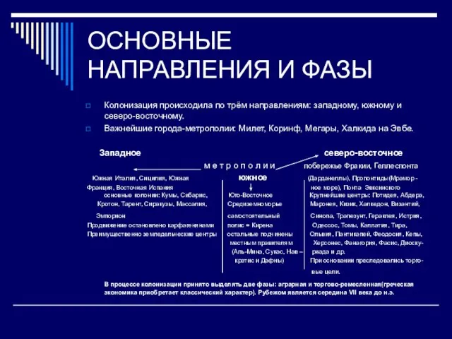 ОСНОВНЫЕ НАПРАВЛЕНИЯ И ФАЗЫ Колонизация происходила по трём направлениям: западному, южному и