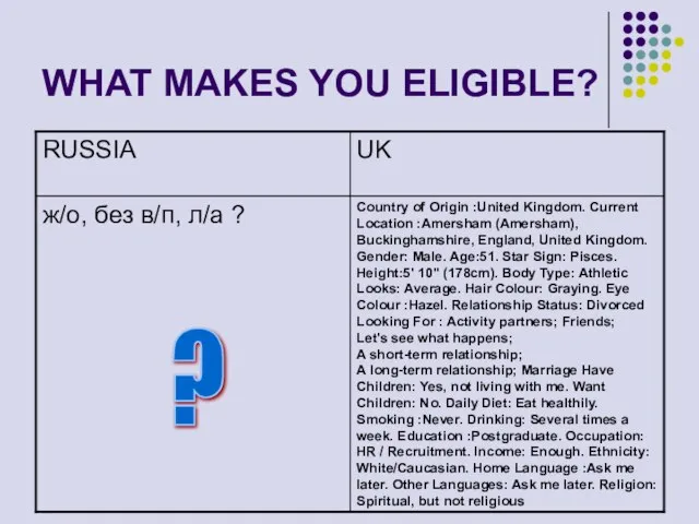 WHAT MAKES YOU ELIGIBLE? ?
