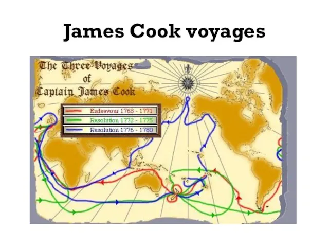 James Cook voyages