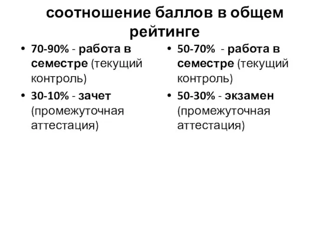 соотношение баллов в общем рейтинге 70-90% - работа в семестре (текущий контроль)