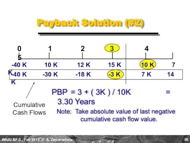 Payback Solution (#2) PBP = 3 + ( 3K ) / 10K