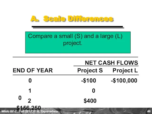 A. Scale Differences Compare a small (S) and a large (L) project.