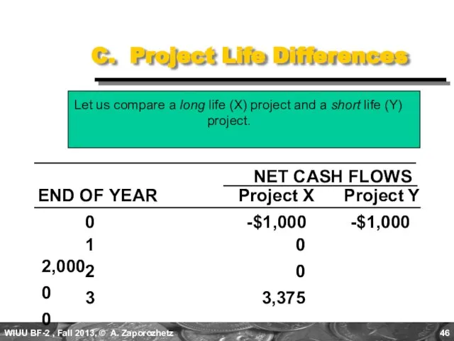 C. Project Life Differences Let us compare a long life (X) project