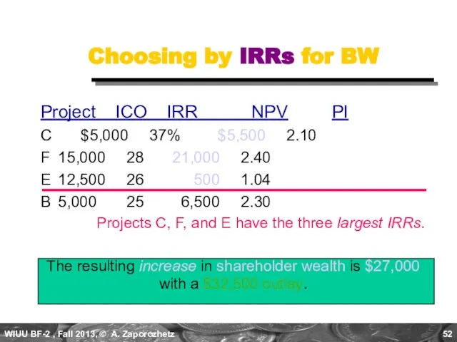 Choosing by IRRs for BW Project ICO IRR NPV PI C $5,000