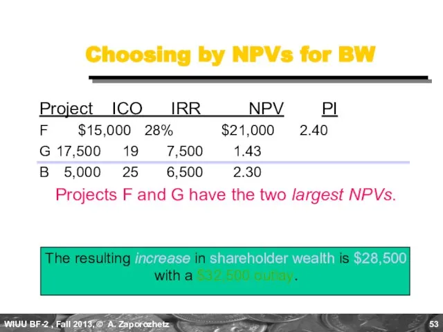 Choosing by NPVs for BW Project ICO IRR NPV PI F $15,000