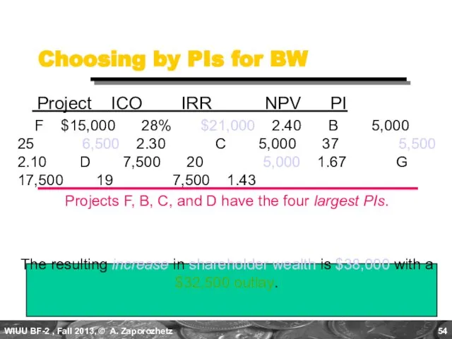 Choosing by PIs for BW Project ICO IRR NPV PI F $15,000