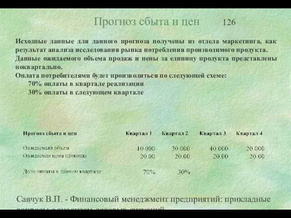 Савчук В.П. - Финансовый менеджмент предприятий: прикладные вопросы с анализом деловых ситуаций