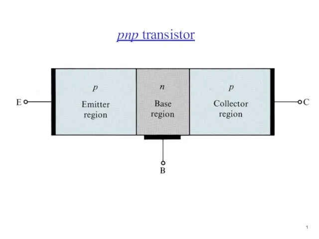 pnp transistor